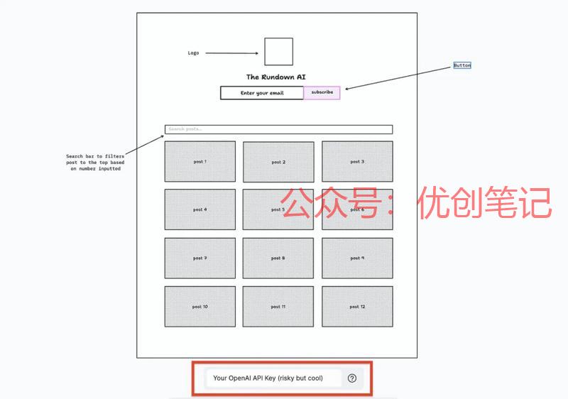 AI做网站工具，Make…#情报-搞钱线报📢论坛-网创交流-优创圈